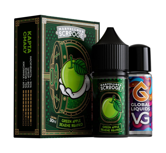 Набiр Marvellous Scrooge Green Apple