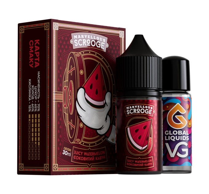 Набoр Marvellous Scrooge Watermelon